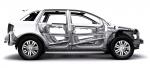 Lincoln MKX 2006 года